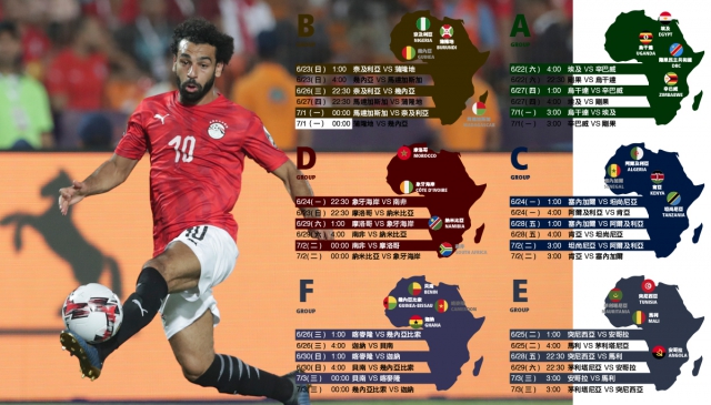 非洲國家盃 — 球星點將錄 & 全賽程表